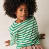 LOOKBOOK SS25 | Mix 'N Match -
