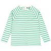 LOOKBOOK SS25 | Earned my stripes -