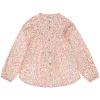 LOOKBOOK SS25 | Flower power -