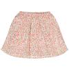 LOOKBOOK SS25 | Bisous on the beach -