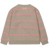 Amour Sweater Meisjes Lo -Tumble 'N Dry