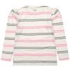 Mirabel Longsleeve Meisjes Mid -Tumble 'N Dry