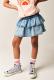 Elodie Rok -Tumble 'N Dry