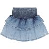 Elodie Rok -Tumble 'N Dry
