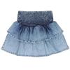 Elodie Rok -Tumble 'N Dry