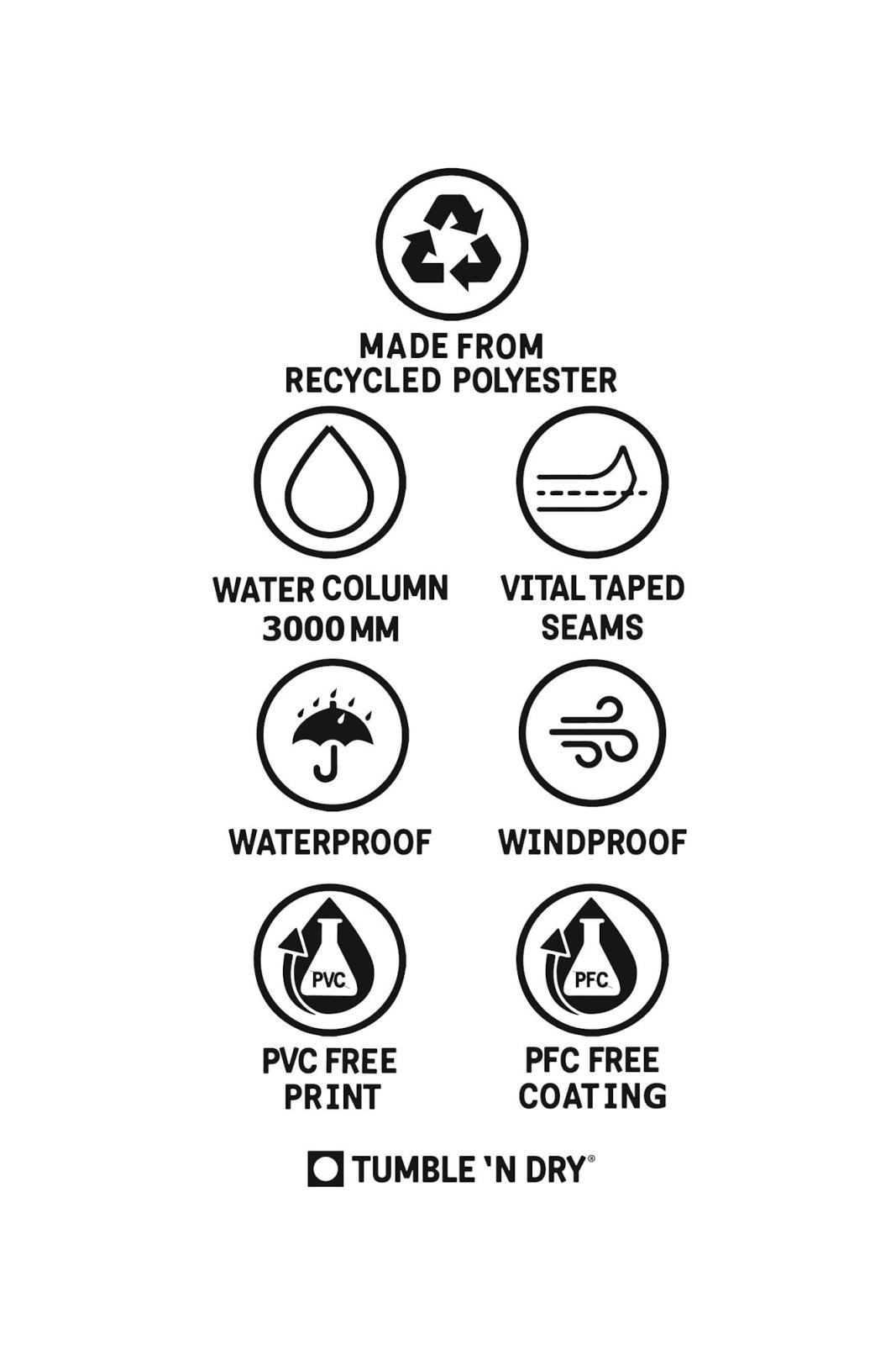 Boden Jas Meisjes Mid -Tumble 'N Dry